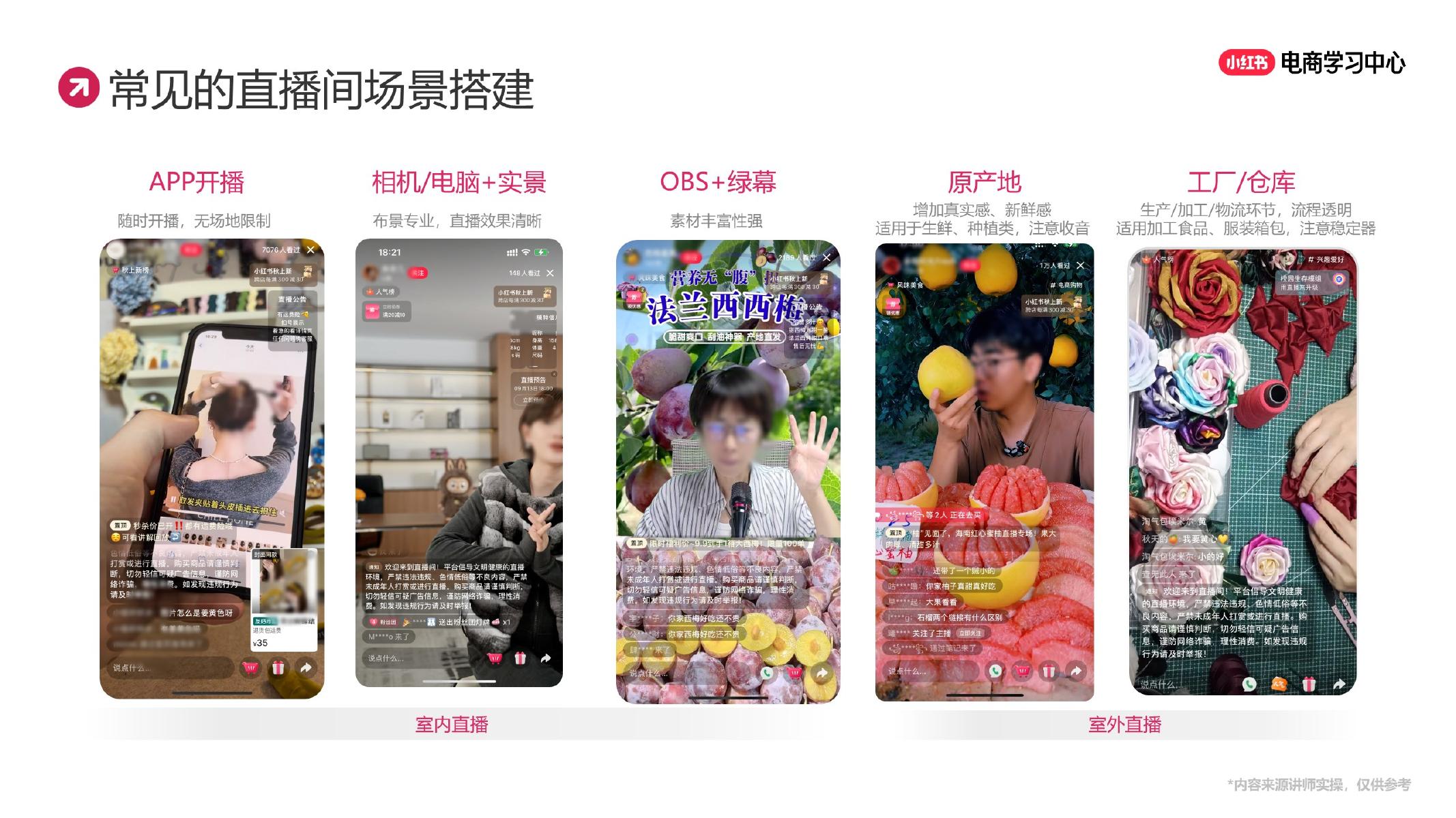 小红书：高转化直播间拆解_第8页