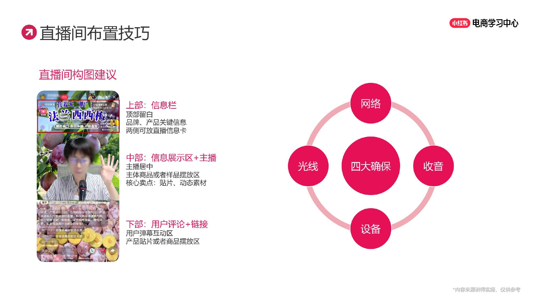 小红书：高转化直播间拆解_第9页