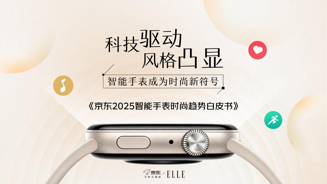京东：2025年智能手表时尚趋势白皮书海报