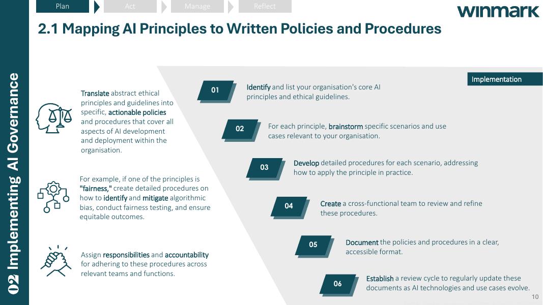 WINMARK：2024年人工智能（AI）治理指南：框架、最佳实践和政策（英文版）_第10页