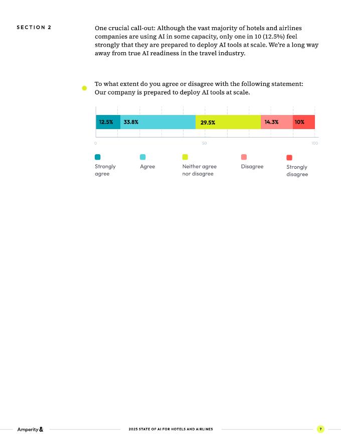 Amperity：2025年旅游与航空业人工智能（AI）状况报告（英文版）_第8页