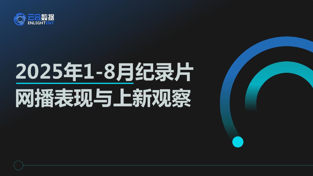 云合数据：2025年1-8月纪录片网播表现与上新观察报告海报