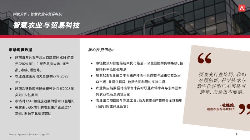 ANTLER：2025年打造越南人工智能初创企业：抓住东南亚下一波创新浪潮报告_第8页