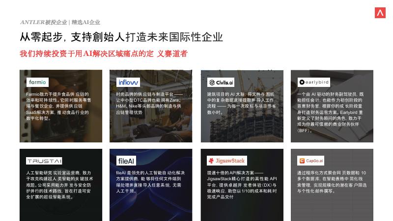 ANTLER：2025年打造越南人工智能初创企业：抓住东南亚下一波创新浪潮报告_第9页