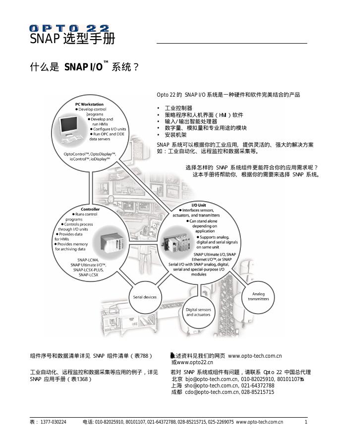 SNAP 选型手册