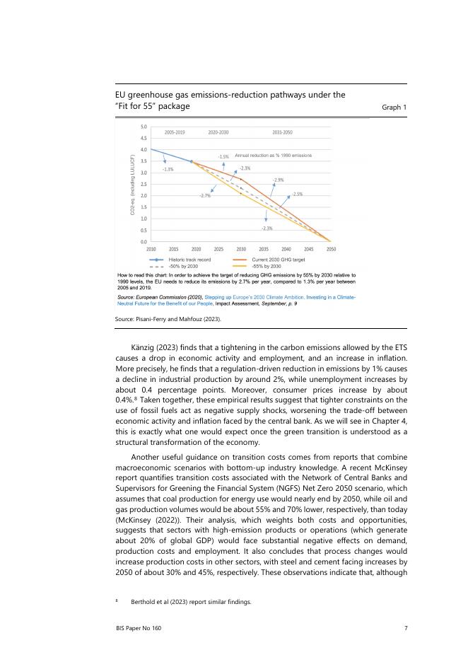 国际清算银行：绿色转型的货币政策（英文版）_第9页