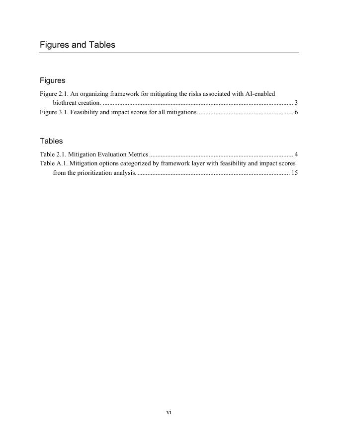 Rand兰德：2025年优先考虑可行和有影响力的行动，以实现人工智能在生物学中的安全开发和使用报告（英文版）_第6页