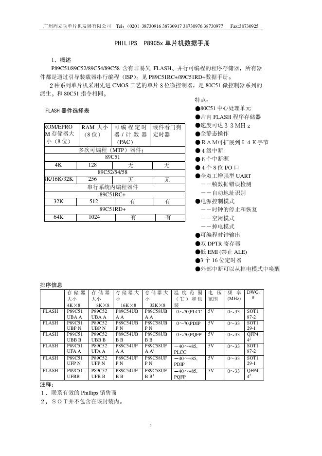广州周立功单片机发展有限公司 PHILIPS P89C5x 单片机数据手册