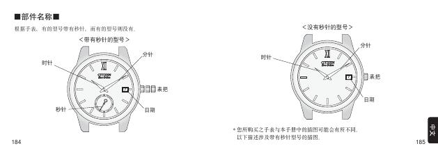 B69*/J01*/J16*模拟太阳能手表 使用手册
