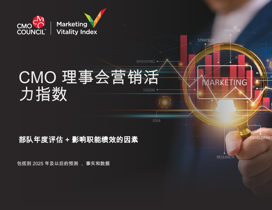 CMO Council：2025年CMO委员会营销活力指数报告海报
