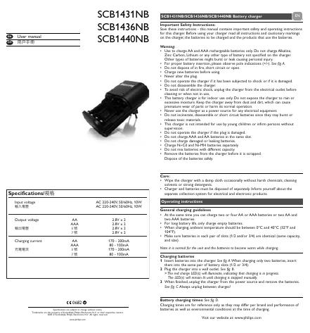 PHILIPS SCB1431NB/1436NB/1440NB 用户手册