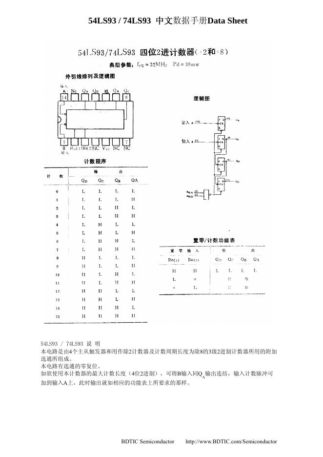 54LS93/74LS93 中文数据手册