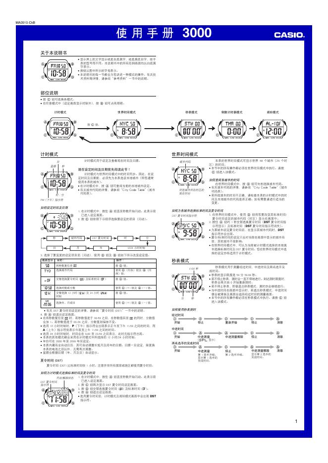 CASIC 3000 使用手册