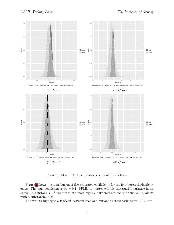 法国预测与国际信息中心：重力的变化（英文版）_第7页