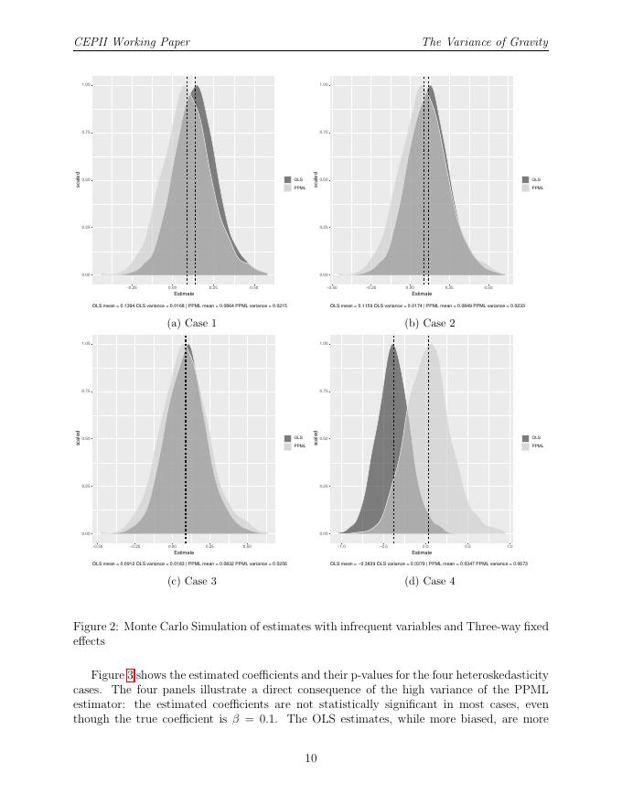法国预测与国际信息中心：重力的变化（英文版）_第10页