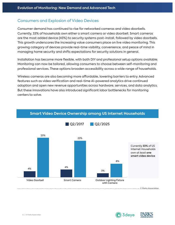 Parks Associates：2025年如何扩展实时视频监控？利用云视频人工智能赋能下一代运营商白皮书（英文版）_第6页