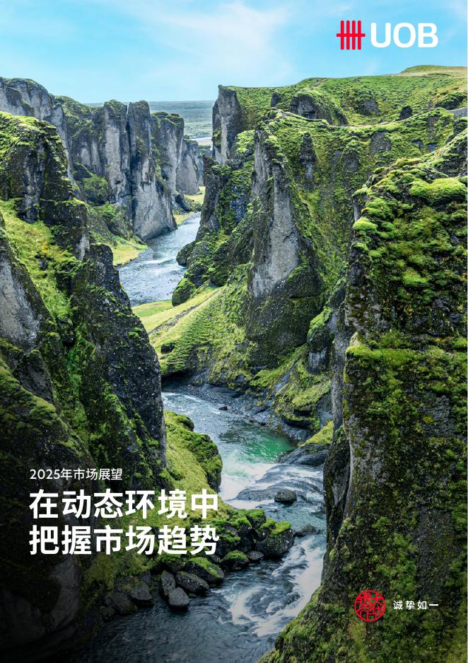 大华银行（UOB）：2025年市场展望报告-在动态环境中把握市场趋势海报