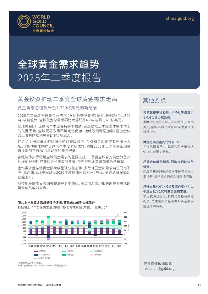 世界黄金协会：2025年二季度全球黄金需求趋势报告海报