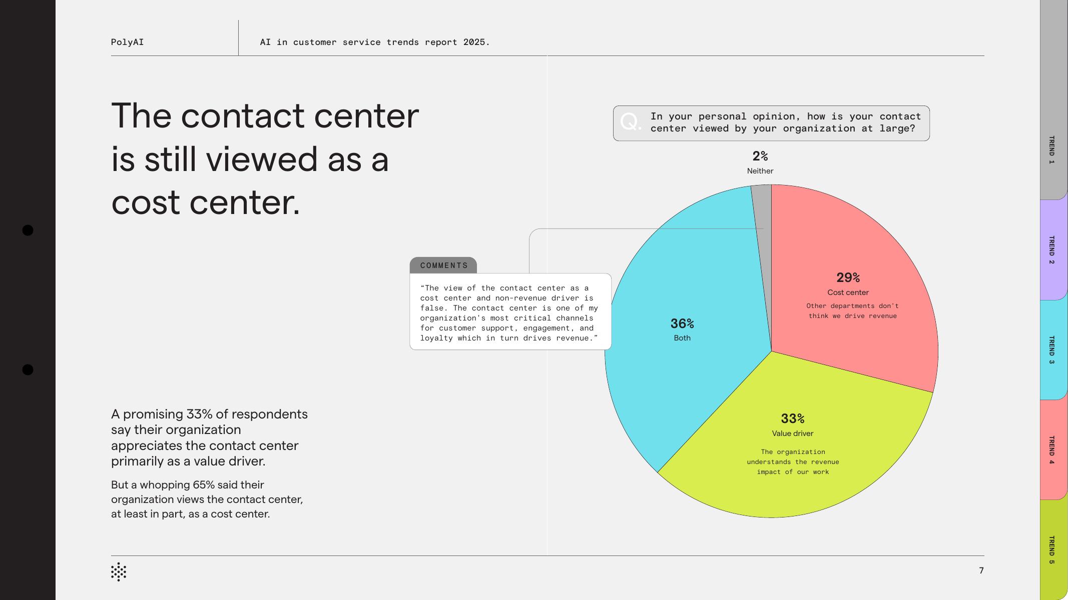 PolyAI：2025年客户服务中的人工智能趋势报告（英文版）_第7页
