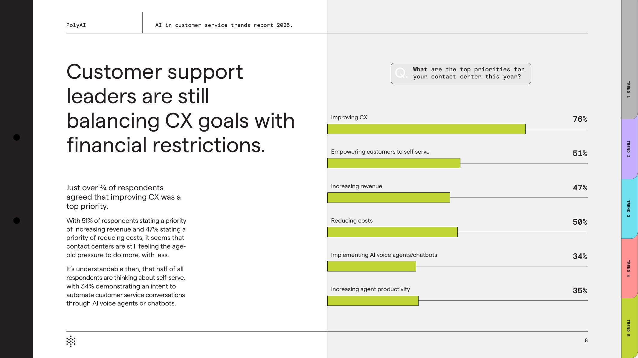 PolyAI：2025年客户服务中的人工智能趋势报告（英文版）_第8页