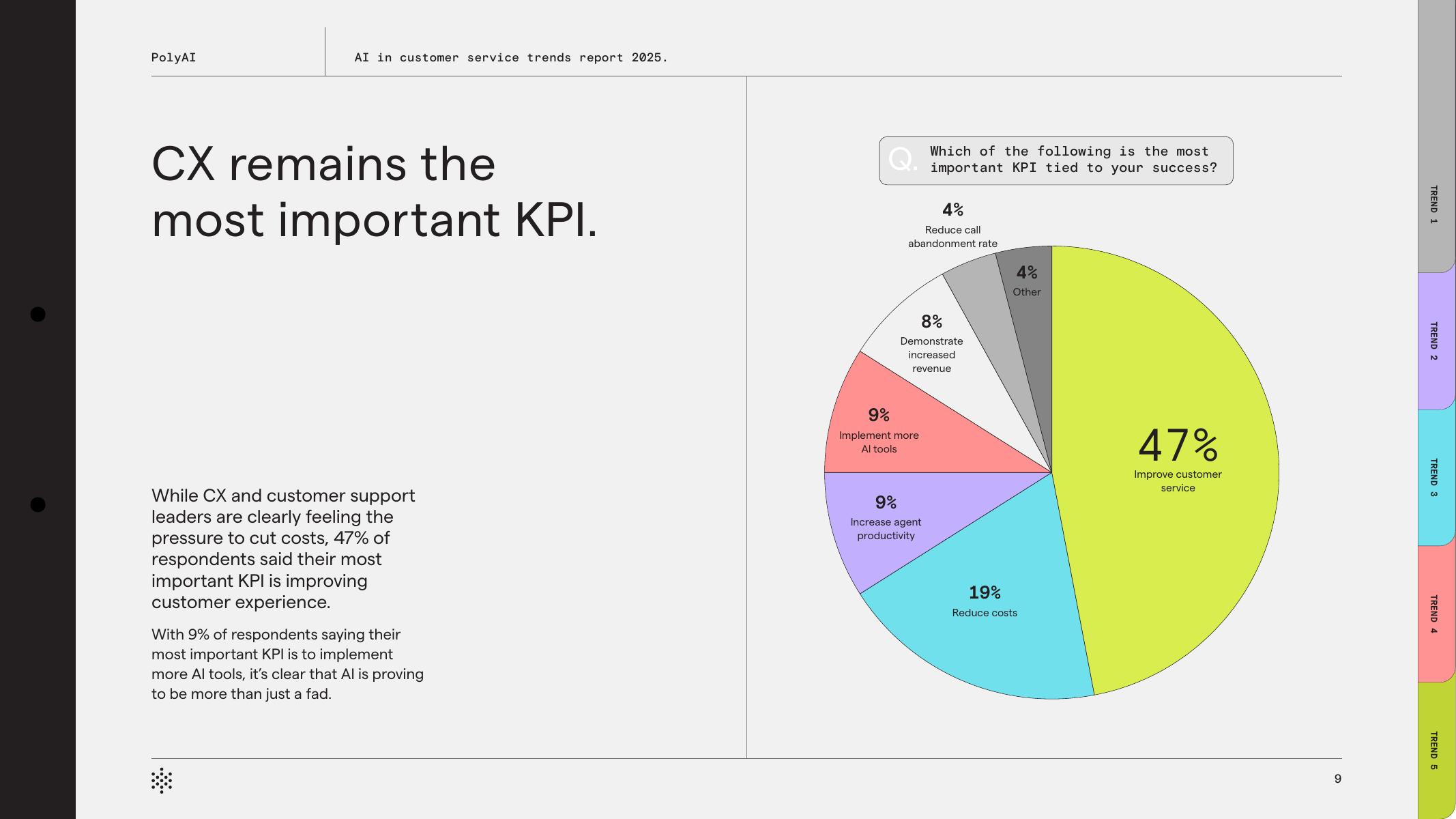 PolyAI：2025年客户服务中的人工智能趋势报告（英文版）_第9页