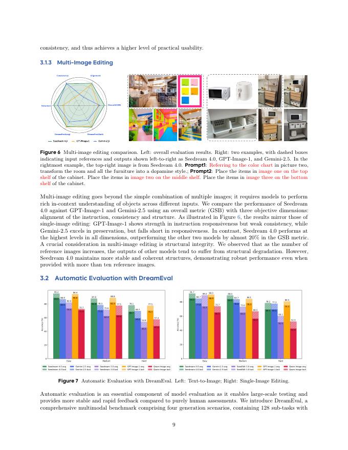 字节跳动：2025年Seedream4.0技术报告：迈向下一代多模态图像生成（英文版）_第9页
