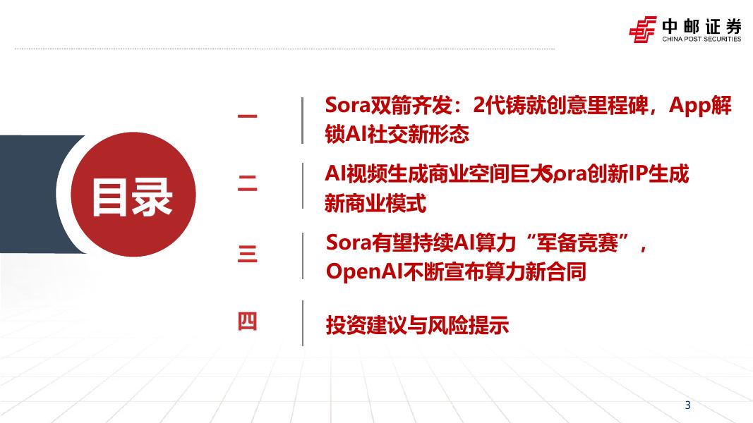 中邮证券：人工智能：从工具到社交生态，Sora2引领AI多模态转型_第3页