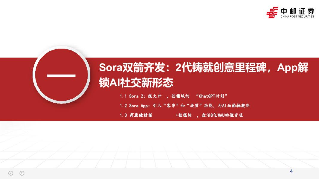 中邮证券：人工智能：从工具到社交生态，Sora2引领AI多模态转型_第4页