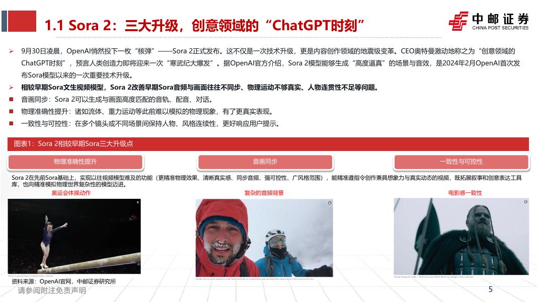 中邮证券：人工智能：从工具到社交生态，Sora2引领AI多模态转型_第5页