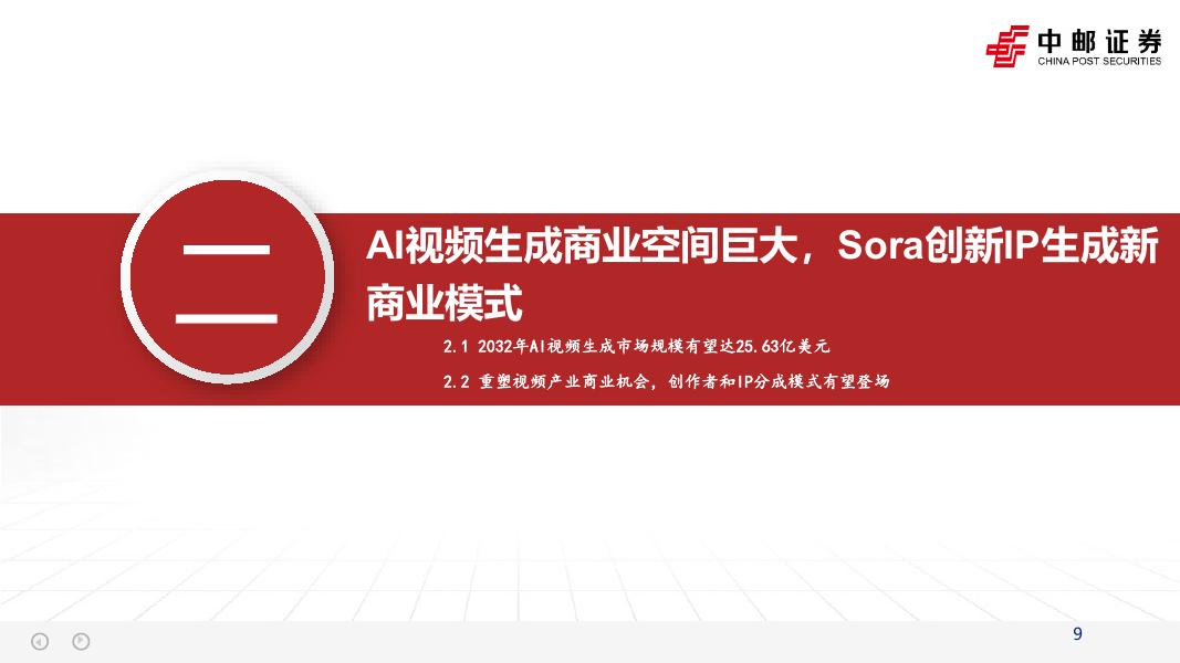 中邮证券：人工智能：从工具到社交生态，Sora2引领AI多模态转型_第9页