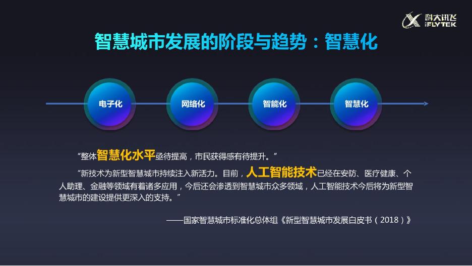 科大讯飞：AI赋能数字融合-2025年用人工智能助力新型智慧城市建设报告_第8页