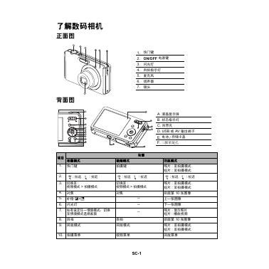 数码相机 使用手册(5)