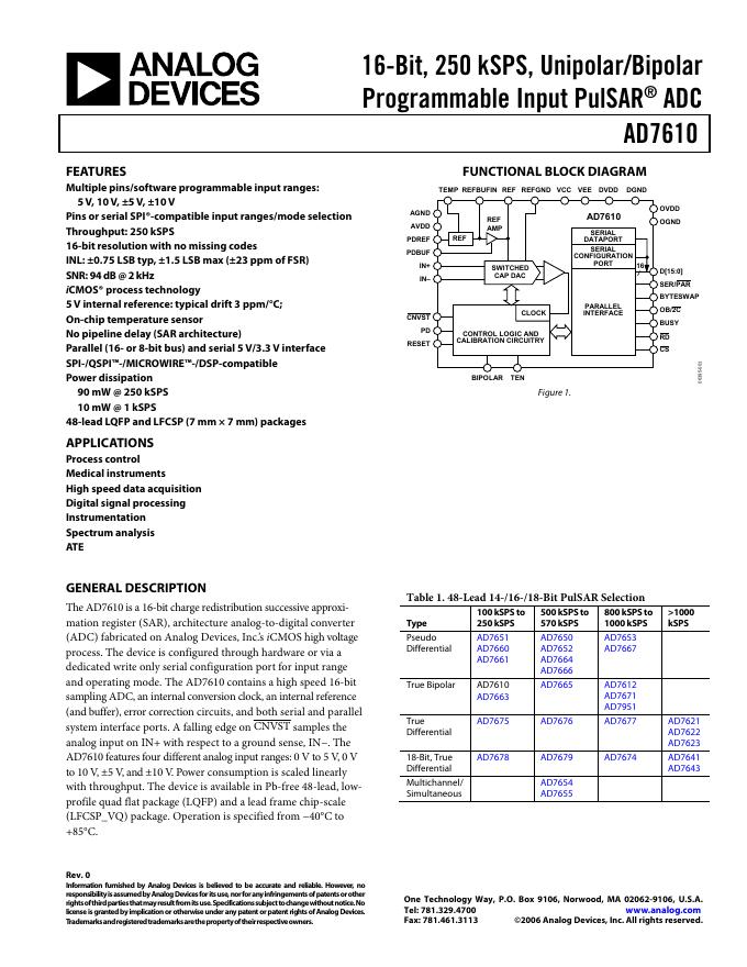 ANALOG DEVICES AD7610 数据手册