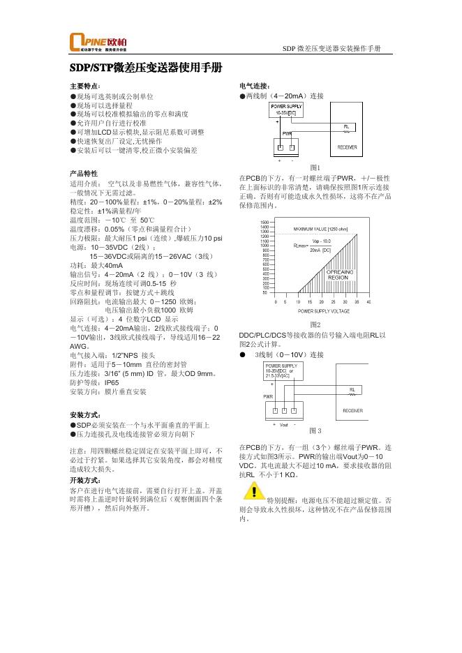 SDP/STP微差压变送器 使用手册