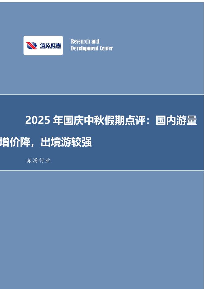 信达证券：旅游行业2025年国庆中秋假期点评：国内游量增价降，出境游较强海报