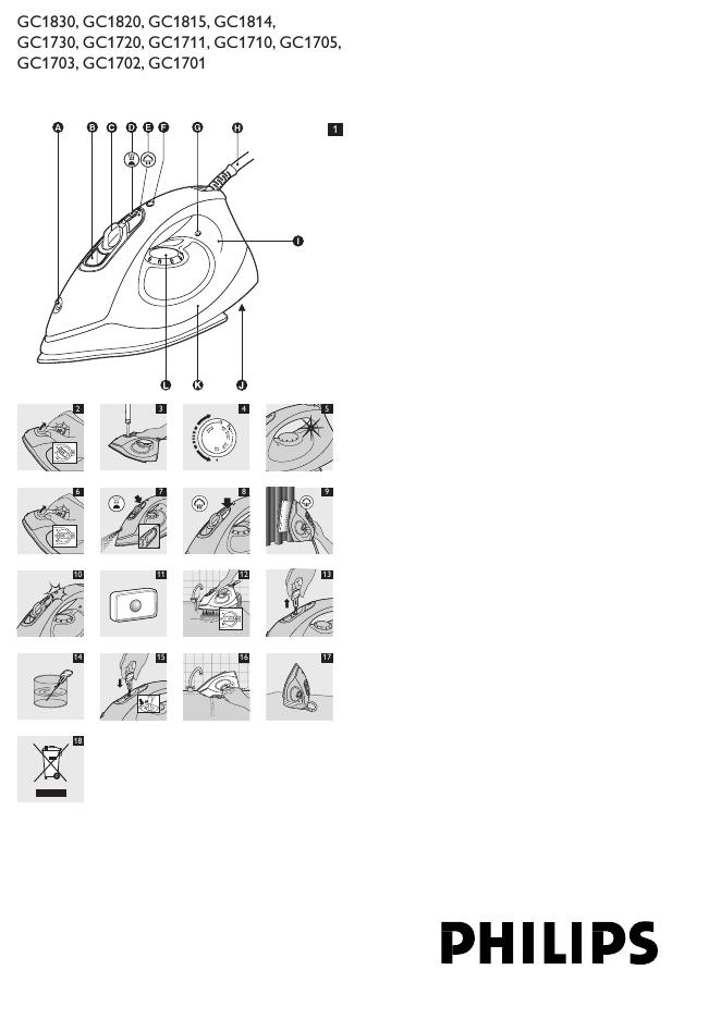 PHILIPS GC1830,GC1820,GC1815,GC1814,GC1730,GC1720,GC1711,GC1710,GC1705,GC1703,GC1702,GC1701用户手册