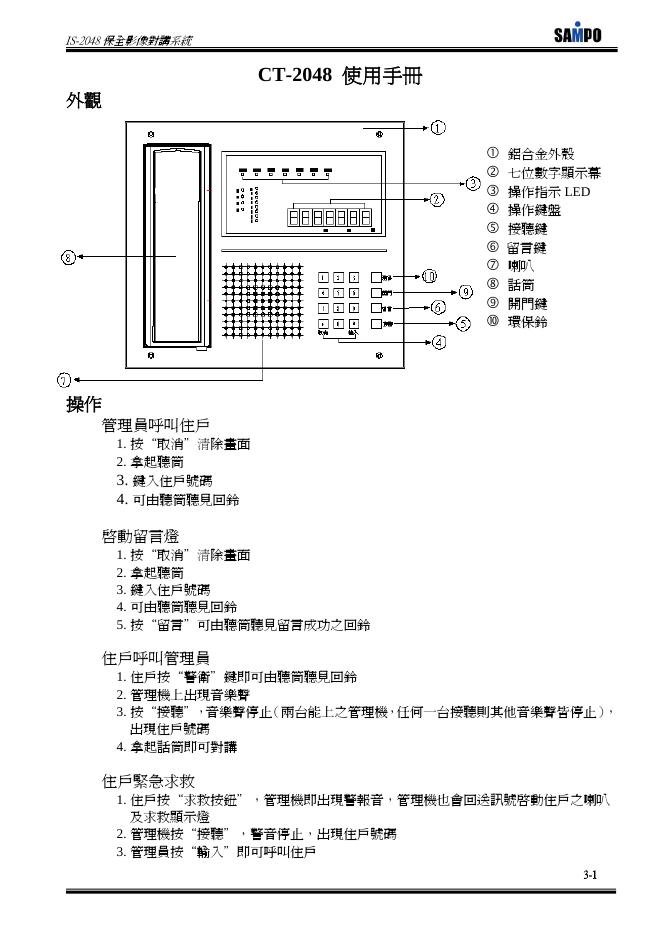 SAMPO CT-2048对讲系统 使用手册