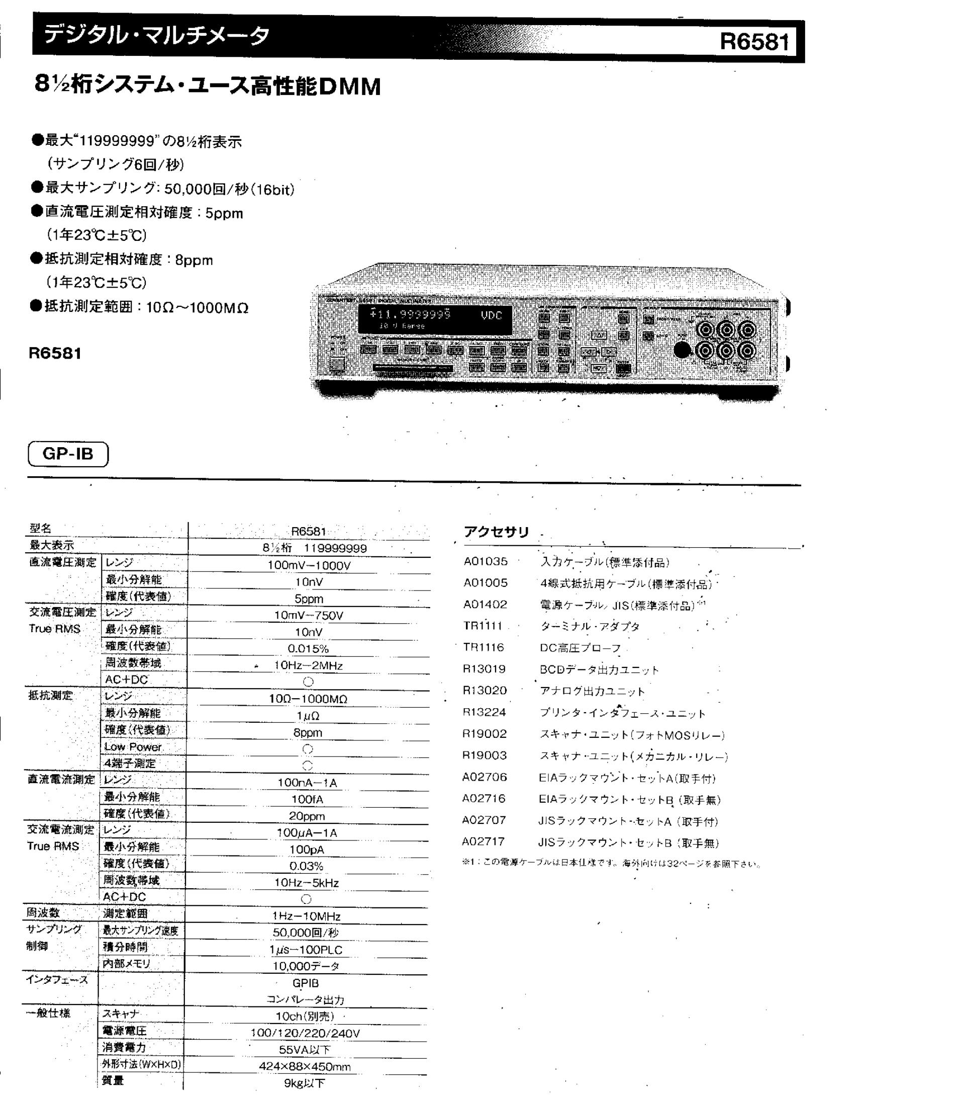 R6581 规格手册
