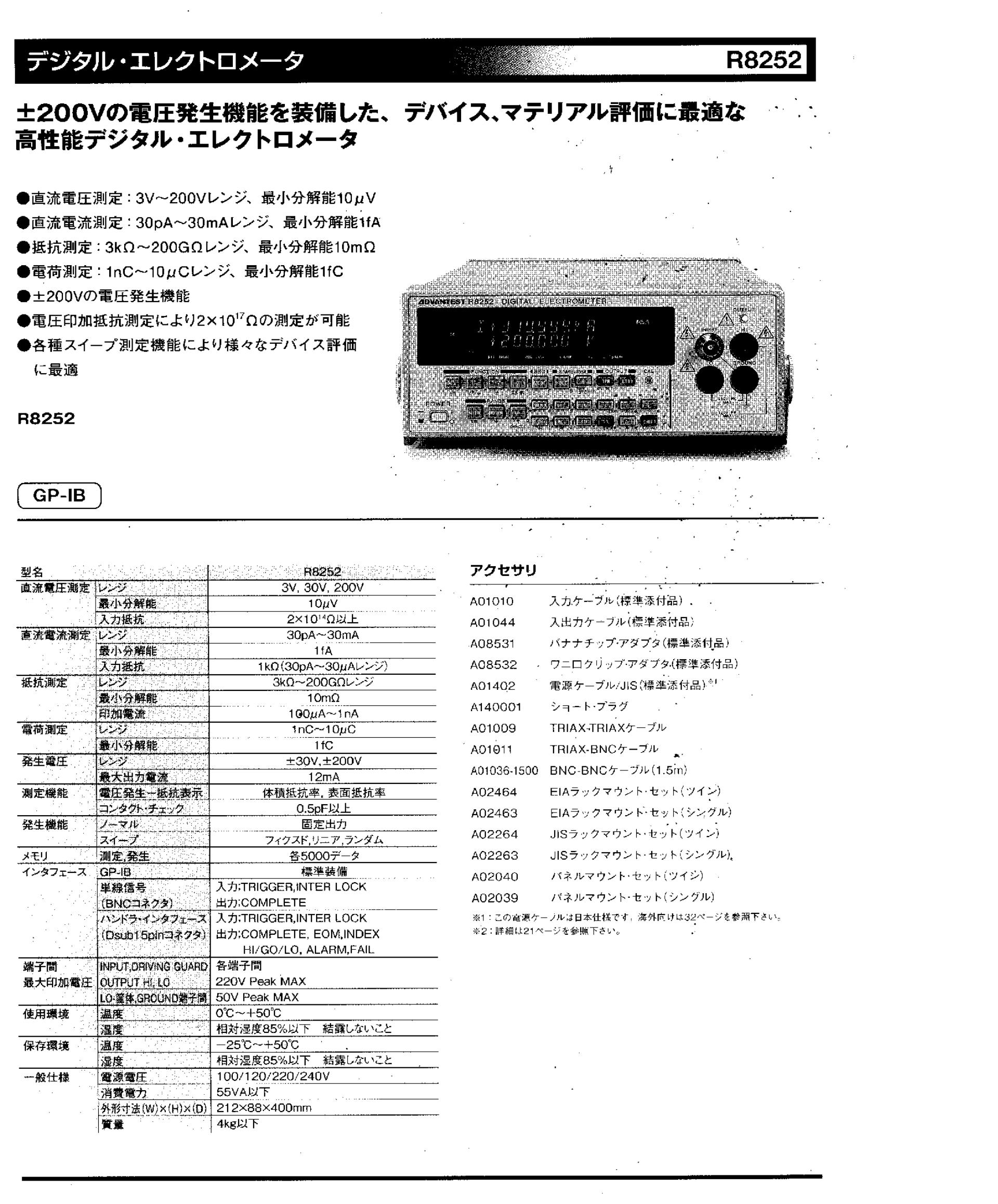 R8252 规格手册