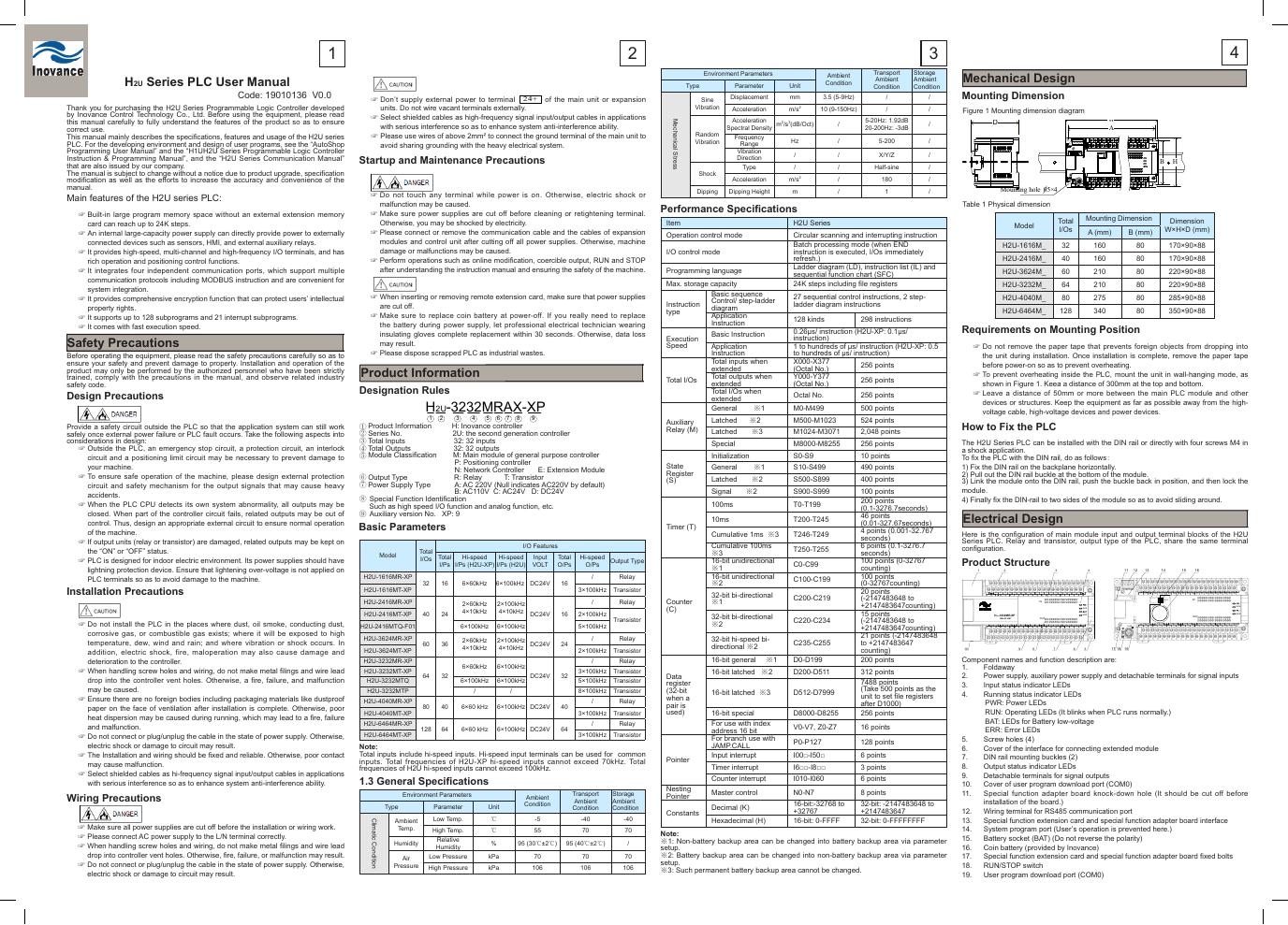 H2U Series PLC 用户手册