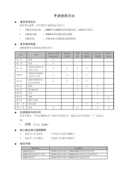 ISMH/ISMV 系列伺服电机 使用手册