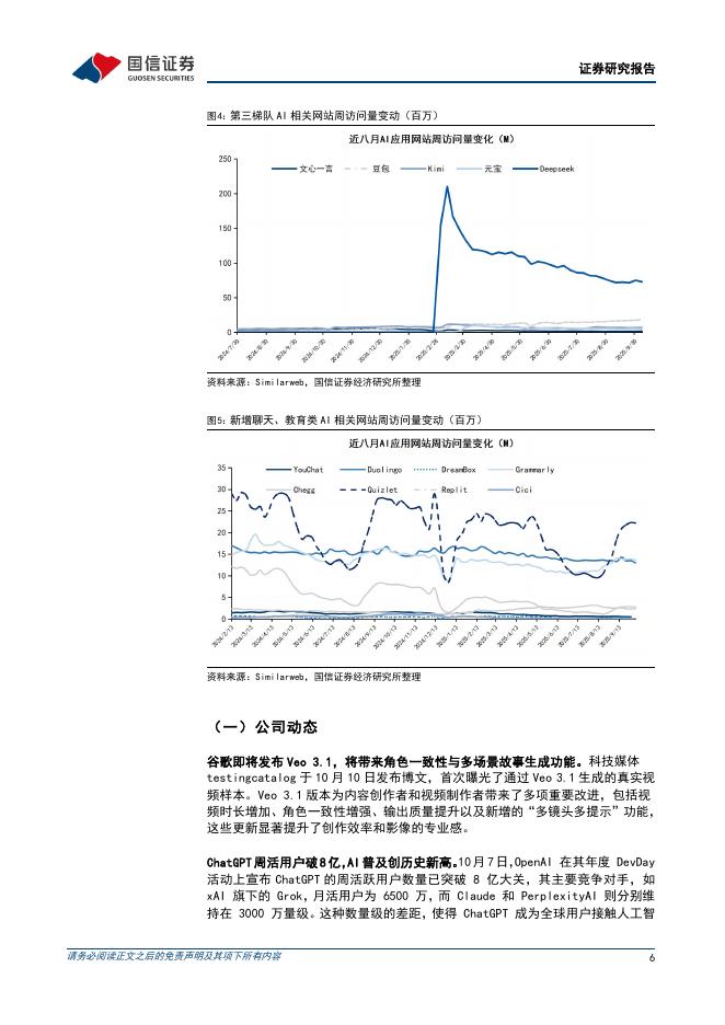国信证券：人工智能行业周报（25年第40周）：谷歌即将发布Veo3.1，ChatGPT应用生态正式上线_第6页