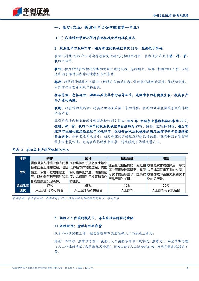 华创证券：华创交运低空60系列研究（二十二）：低空+农业：新质生产力如何赋能第一产业？_第8页