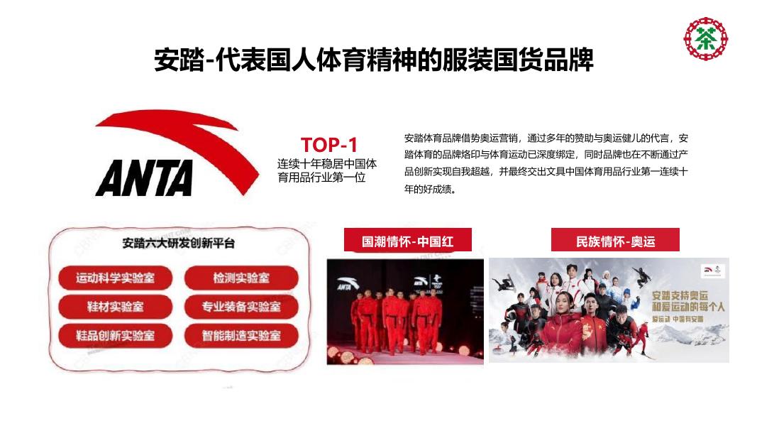 茶叶品牌整合营销规划案_第8页