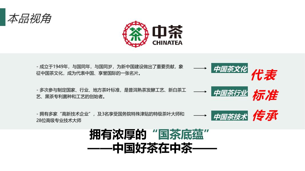 茶叶品牌整合营销规划案_第10页