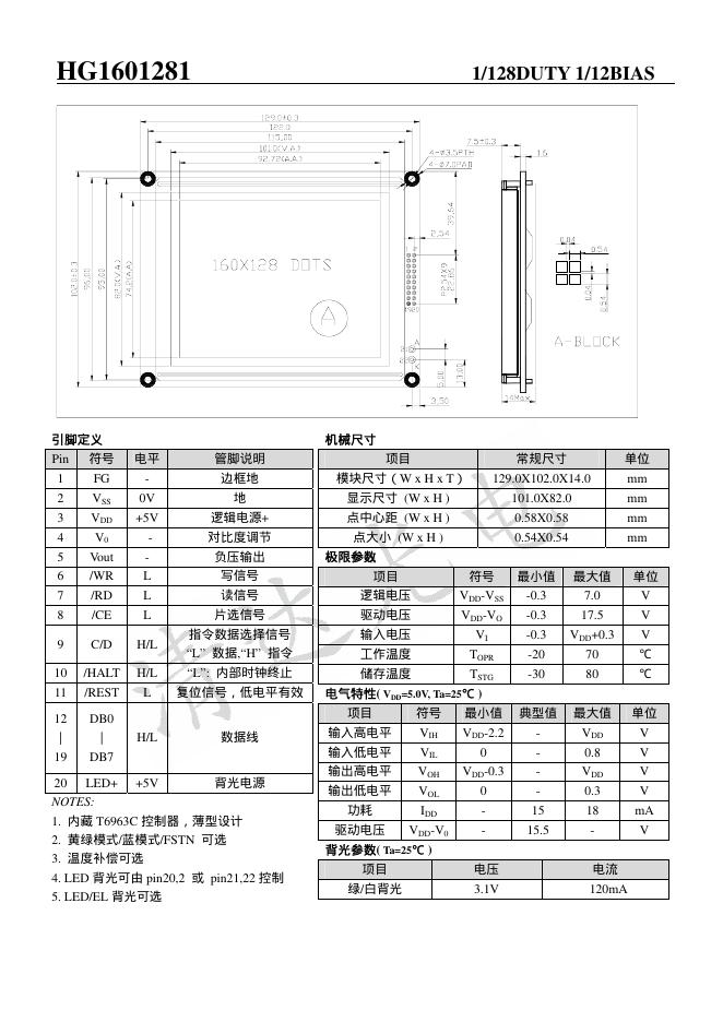 HG1601281 数据手册
