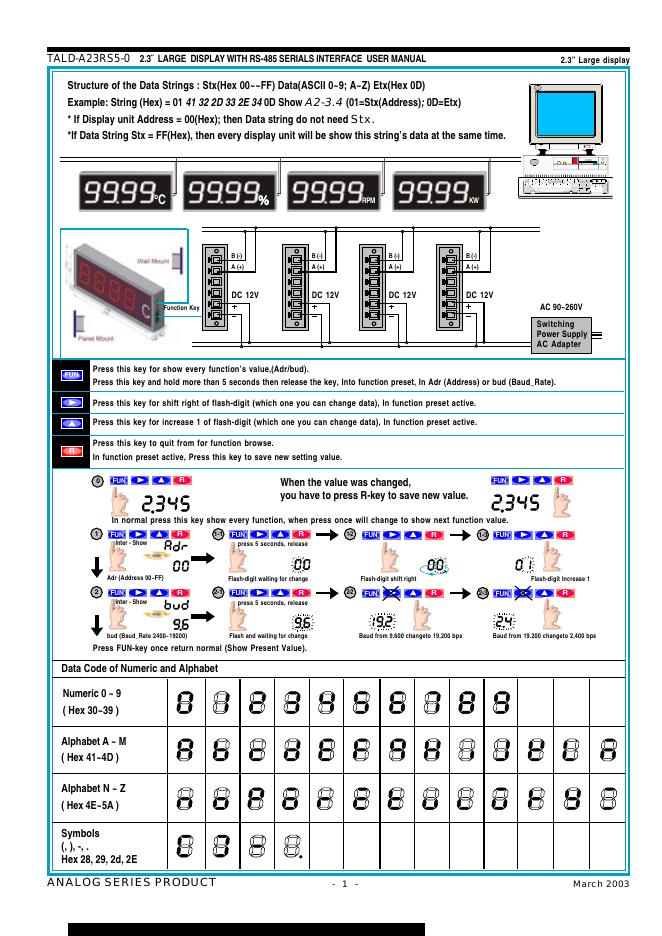 TALD-A23RS5-0 2.3¨LARGE DISPLAY WITH RS-485 SERIALS INTERFACE 用户手册
