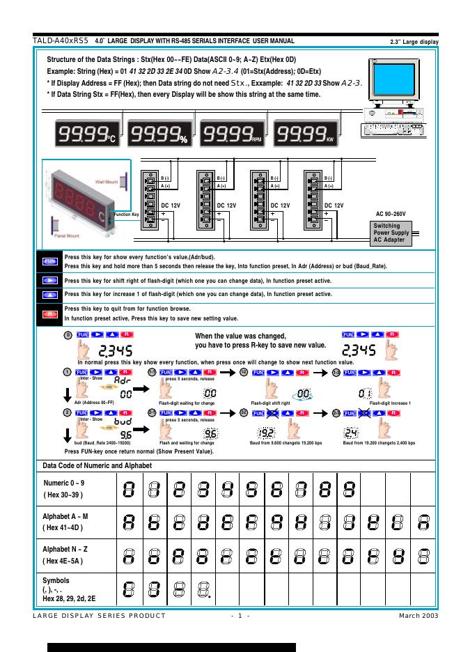 TALD-A40xRS5 4.0¨LARGE DISPLAY WITH RS-485 SERIALS INTERFACE 用户手册