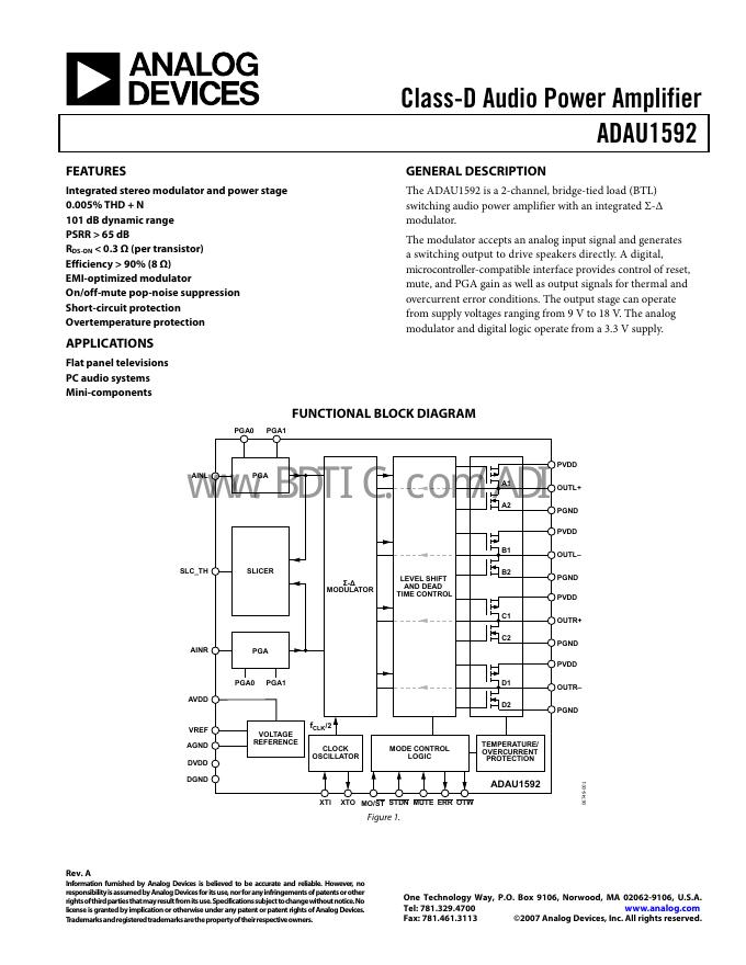 ANALOG DEVICES ADAU1592 数据手册