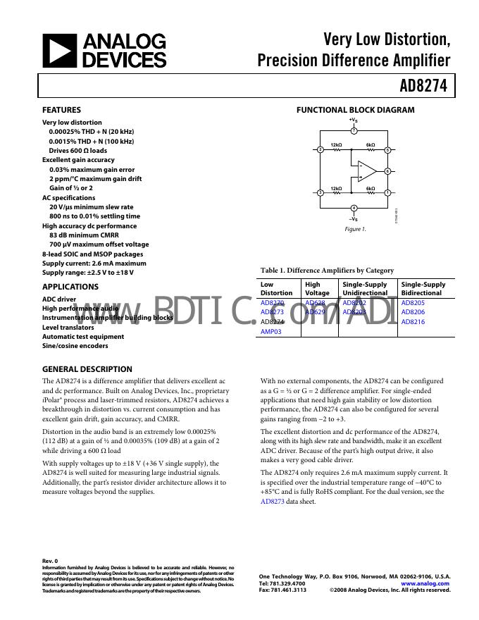ANALOG DEVICES AD8274 数据手册